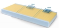 Picture of Materasso bicomponente in poliuretano espanso - Levitas Cod ST733