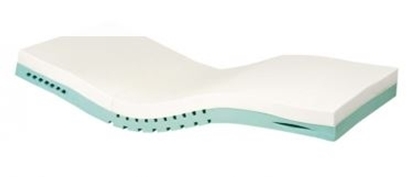 Immagine di Materasso Flexi Form - Intermed cod. MA-120